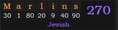 "Marlins" = 270 (Jewish)