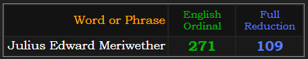Julius Edward Meriwether = 271 Ordinal and 109 Reduction