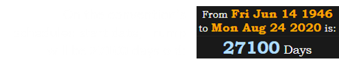 On the convention’s scheduled start date, Trump will be 27100 days old: