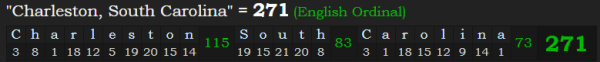 "Charleston, South Carolina" = 271 (English Ordinal)