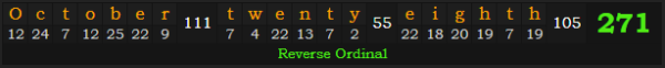 "October twenty-eighth" = 271 (Reverse Ordinal)