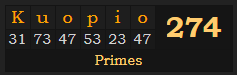 "Kuopio" = 274 (Primes)