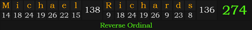 "Michael Richards" = 274 (Reverse Ordinal)