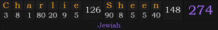 "Charlie Sheen" = 274 (Jewish)