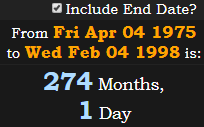 274 Months, 1 Day