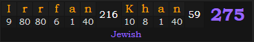 "Irrfan Khan" = 275 (Jewish)