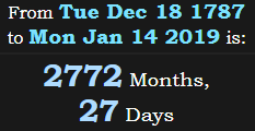 2772 Months, 27 Days
