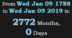 2772 Months, 0 Days