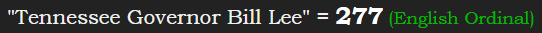 "Tennessee Governor Bill Lee" = 277 (English Ordinal)