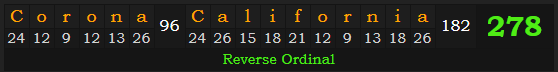 "Corona, California" = 278 (Reverse Ordinal)