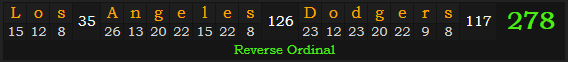 "Los Angeles Dodgers" = 278 (Reverse Ordinal)