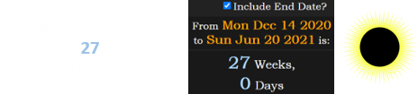 Both men died a span of exactly 27 weeks after the last total eclipse: