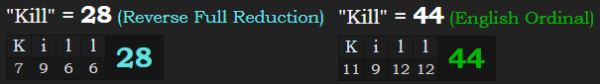 "Kill" = 28 Reverse Reduction and 44 Ordinal