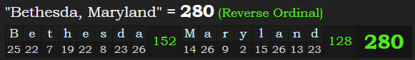 "Bethesda, Maryland" = 280 (Reverse Ordinal)