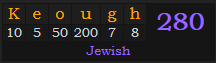 "Keough" = 280 (Jewish)
