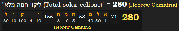 "ליקוי חמה מלא (Total solar eclipse)" = 280 (Hebrew Gematria)