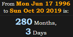 280 Months, 3 Days