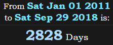 2828 Days
