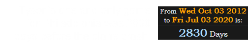 Tyson’s one and only game for Philadelphia was 2830 days before the plane crash: