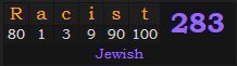 "Racist" = 283 (Jewish)