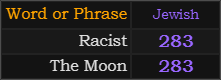 Racist and The Moon = 283