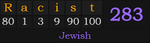 "Racist" = 283 (Jewish)