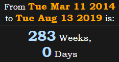 283 Weeks, 0 Days