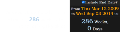 Andrew Madoff died a span of exactly 286 weeks after his father’s guilty plea: