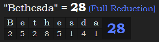 "Bethesda" = 28 (Full Reduction)