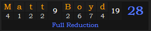 "Matt Boyd" = 28 (Full Reduction)