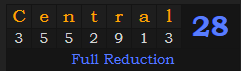 "Central" = 28 (Full Reduction)