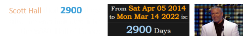Scott Hall died 2900 days after he was inducted into the WWE Hall of Fame:
