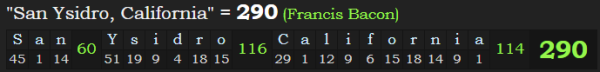 "San Ysidro, California" = 290 (Francis Bacon)