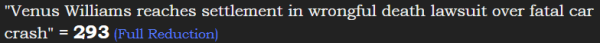"Venus Williams reaches settlement in wrongful death lawsuit over fatal car crash" = 293 (Full Reduction)