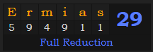 "Ermias" = 29 (Full Reduction)