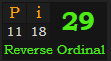 "Pi" = 29 (Reverse Ordinal)