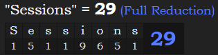 "Sessions" = 29 (Full Reduction)