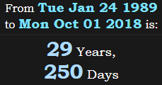 29 Years, 250 Days