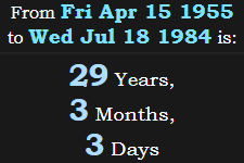 29 Years, 3 Months, 3 Days