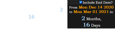 It was also a span of 2 months, 16 days after the last total solar eclipse: