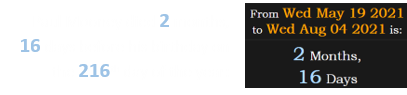 Paul Mooney died 2 months, 16 days before his birthday on the 216th day of the year: