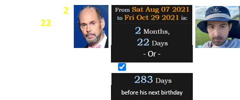 Michael died 2 months, 22 days after his father Ernie Johnson’s birthday (or 283 days before his next)