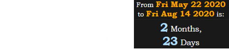 Today is 2 months, 23 days before Pakistan’s Independence Day: