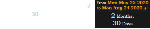 George Floyd's death fell 2 months, 30 days before the GOP National Convention began: