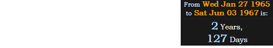 Gloria's son Carter was born on 1/27. Her son Anderson was born 127 days after Carter's birthday: