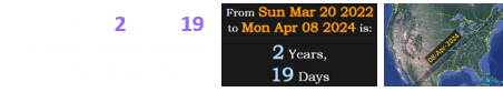 Today is 2 years, 19 days before the second Great American Eclipse: