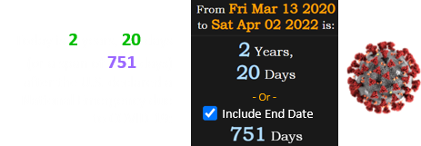 Today is 2 years, 20 days (or a span of 751 days) after the U.S. declared a National Emergency due to COVID-19: