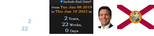 DeSantis has been in office for a span of exactly 2 years, 22 weeks :