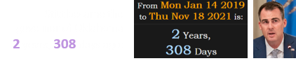 Stitt became the governor of Oklahoma 2 years, 308 days ago: