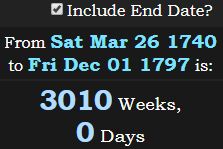 3010 Weeks, 0 Days